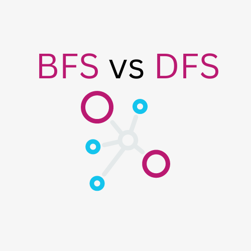 Understanding Graph Traversal - BFS vs DFS
