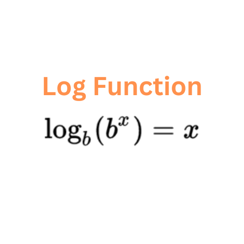 Understanding Logarithm Function